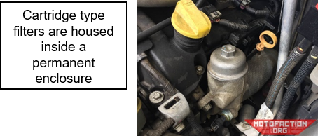 Oil Filter Cartridge